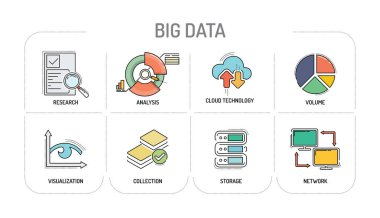 Büyük veri - Line simgeler kavramı