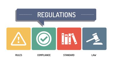 REGULATIONS - ICON SET clipart