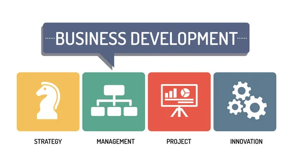 Ανάπτυξη των επιχειρήσεων - Ορισμόςεικονιδίου — Διανυσματικό Αρχείο