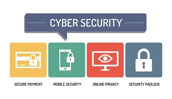 Cyber-Sicherheit - Symbolset — Stockvektor