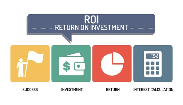 ROI zwrot z inwestycji - zestaw ikon — Wektor stockowy