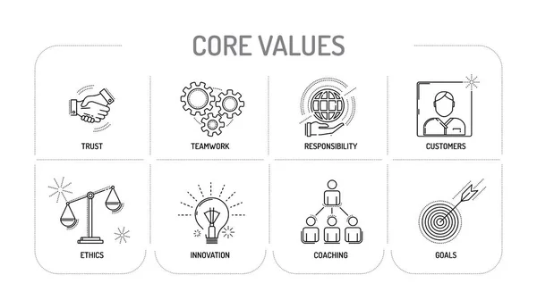 CORE VALUES - Ikon baris - Stok Vektor