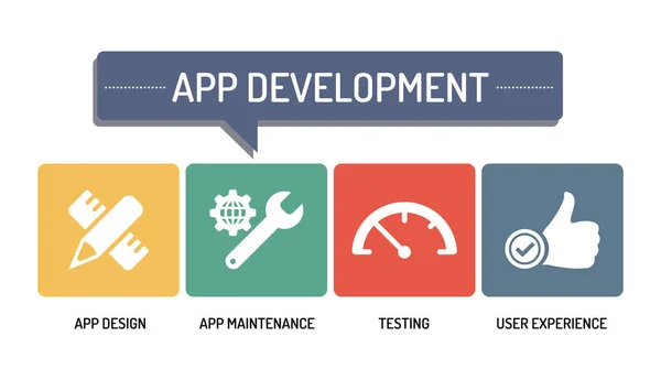 DESARROLLO DE LA APLICACIÓN - ICON SET — Vector de stock