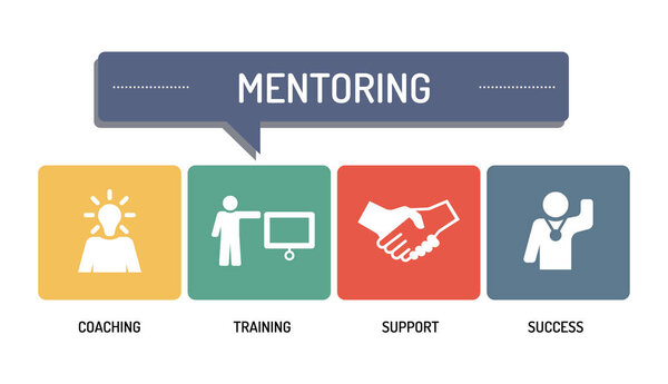 MENTORING - ICON SET