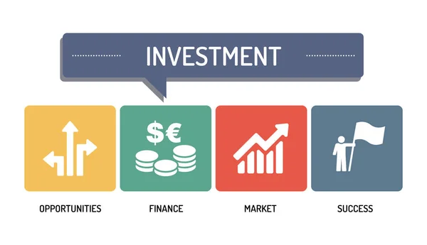 Investeringar - Ikonuppsättning — Stock vektor