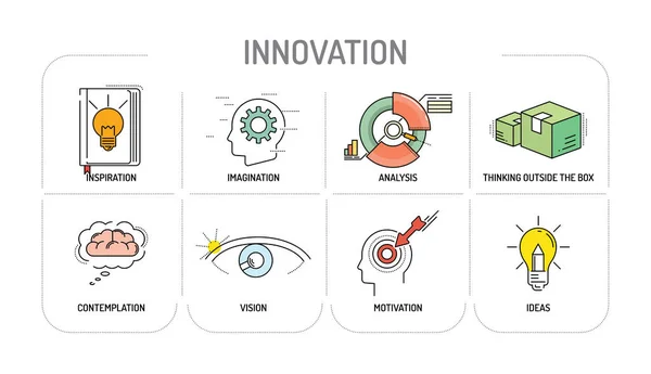 INNOVACIÓN Icono de línea Concepto — Archivo Imágenes Vectoriales