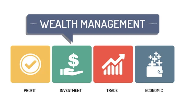 Zestaw ikon Wealth Management — Wektor stockowy