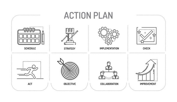 ДЕЙСТВИЕ ПЛАН - ЛИНИЯ ИКОНЦЕПТ
