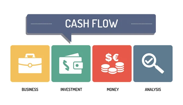 Cash Flow - zestaw ikon — Wektor stockowy