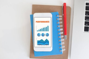 ekran performansı başlığı ile