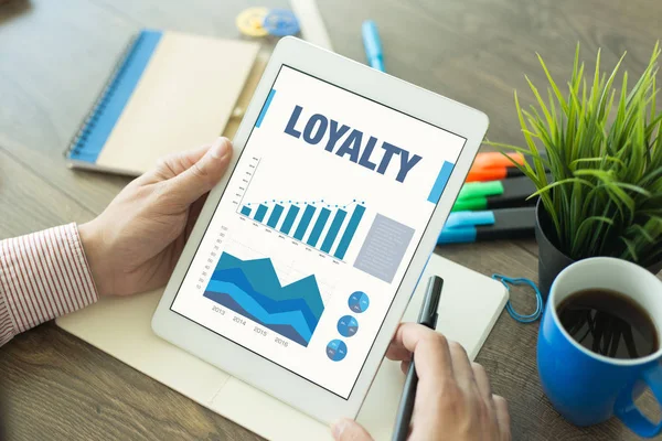 Pantalla con concepto de LOYALTY —  Fotos de Stock