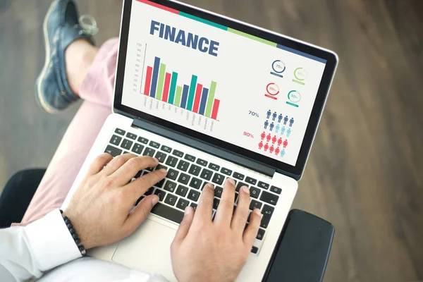 Finans başlık ekran