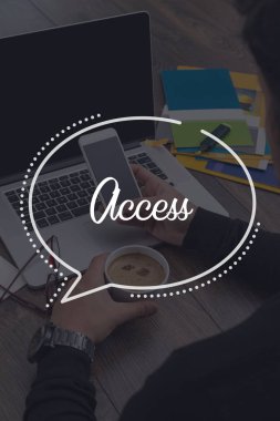 İş, iletişim kavramı