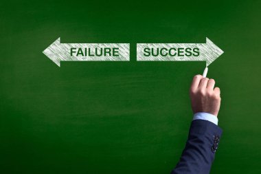 Blackboard gösteren yönergeleri