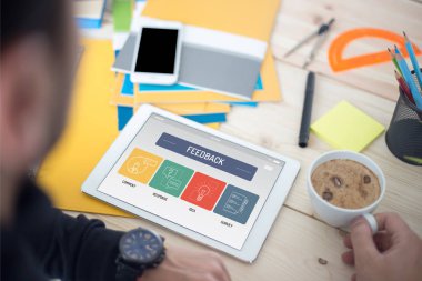 iş geribildirim kavramı   