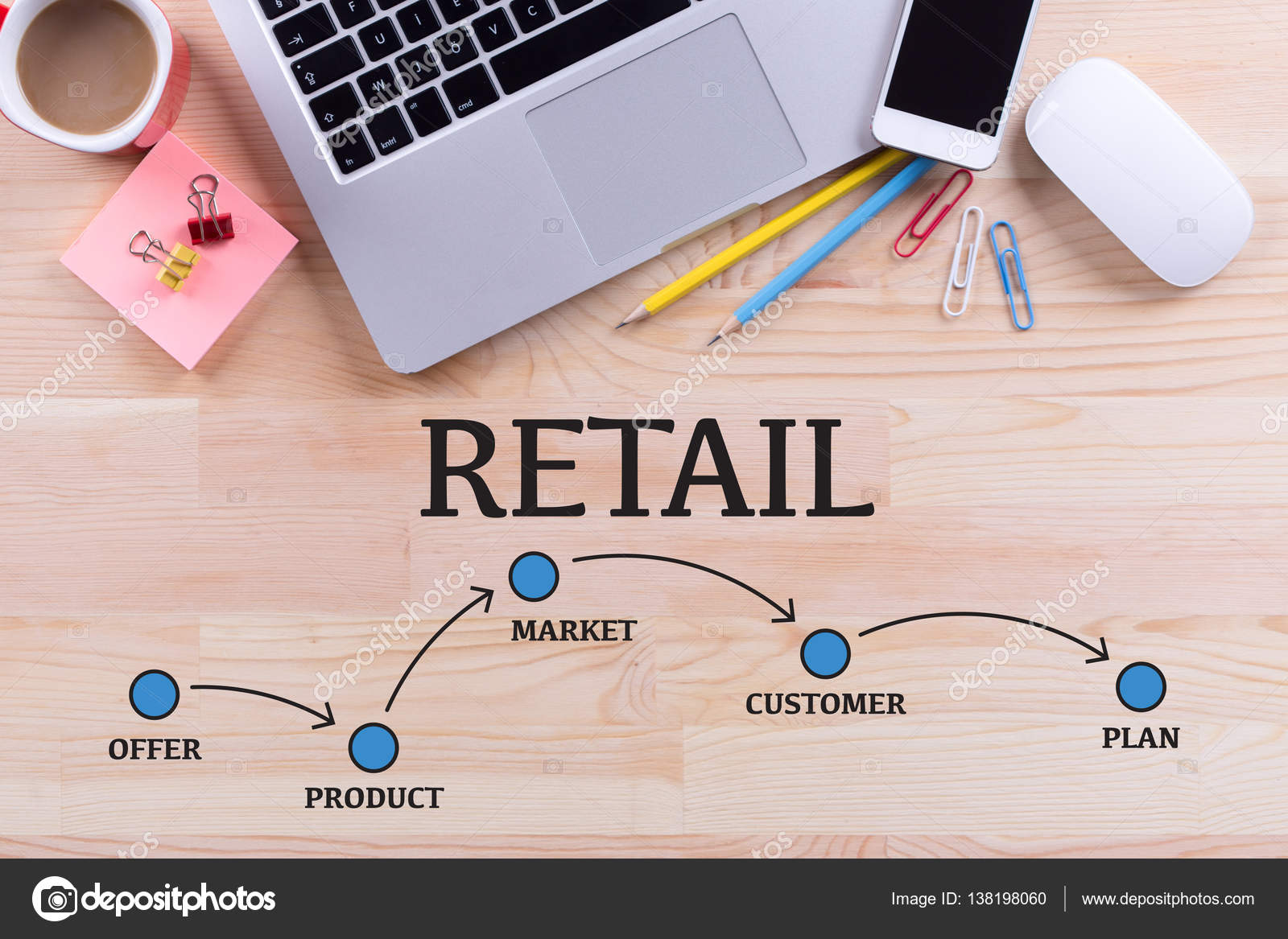 Продающие посты млм. Продающие посты млм. Продающий текст для вязаной игрушки. Продающий пост. Создать продающий пост.