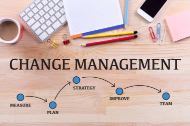 ofis masaları ve yazı