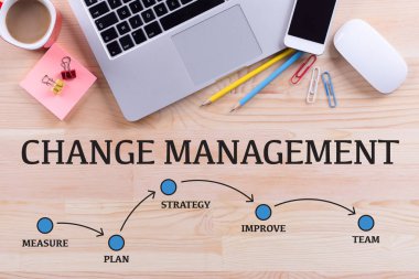 ofis masaları ve yazı