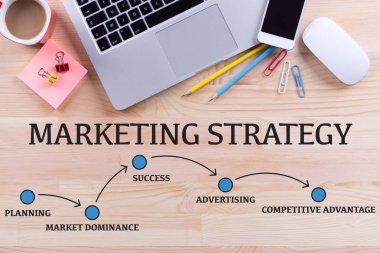 ofis masaları ve yazı