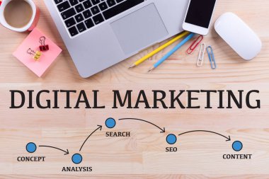 ofis masaları ve yazı