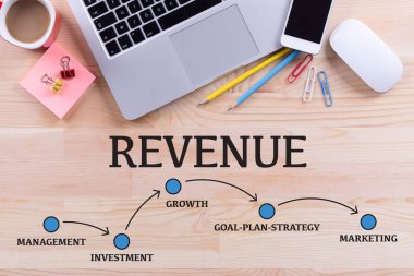 ofis masaları ve yazı