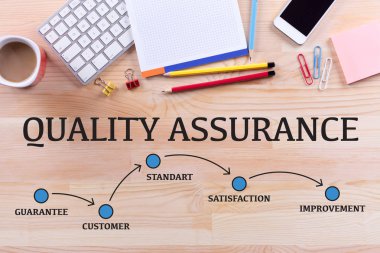 ofis masaları ve yazı