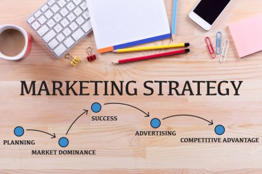 ofis masaları ve yazı