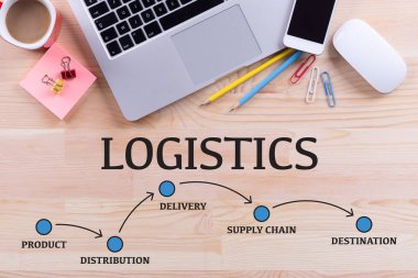 ofis masaları ve yazı