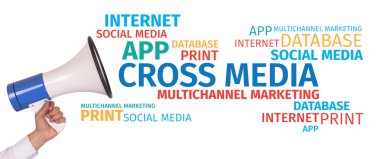 Konsept: Kelime bulutu