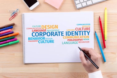 Konsept: Kelime bulutu