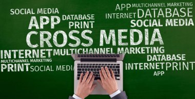 Konsept: Kelime bulutu