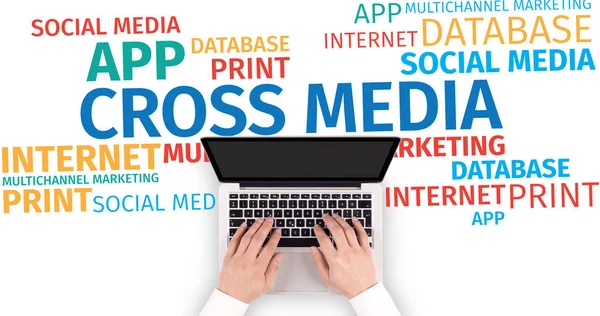 Konsept: Kelime bulutu