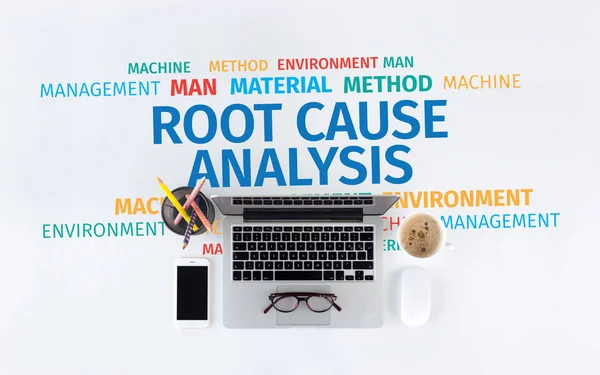 Root Cause Analysis Word Cloud