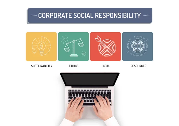 Open Mike on management management Predictions For 2021