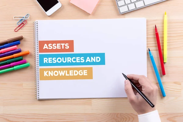 ASSETS RESOURCES AND KNOWLEDGE CONCEPT