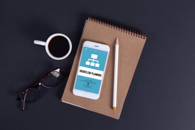 İş akışı planlama kavramı