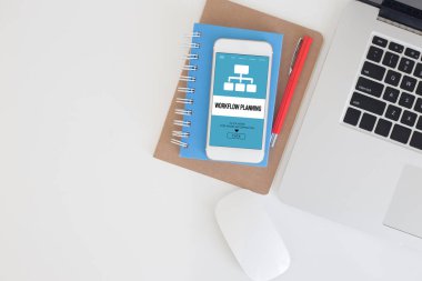 İş akışı planlama kavramı