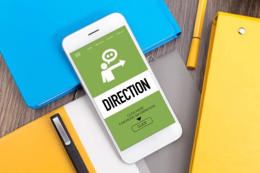 Ekranda yön kavramı