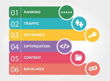 SEO arama motoru optimizasyonu Infographic