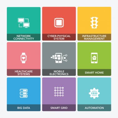 Şeylerin İnternet simgesi kümesi