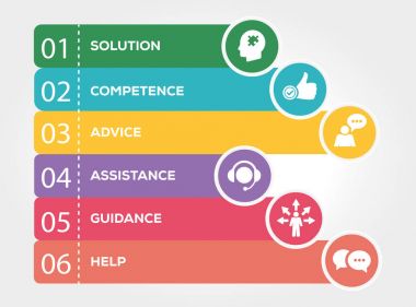 Destek Infographic kavramı