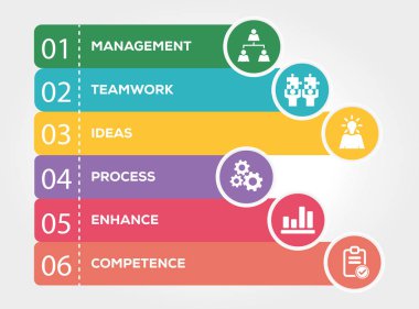 Etkili Infographic kavramı