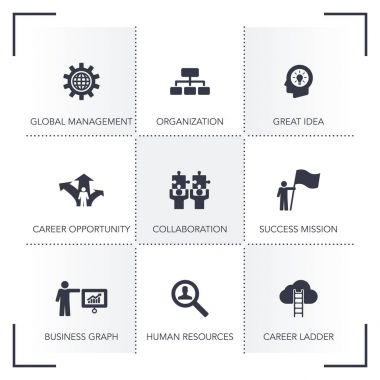 İş Yönetimi Simgesi Ayarları