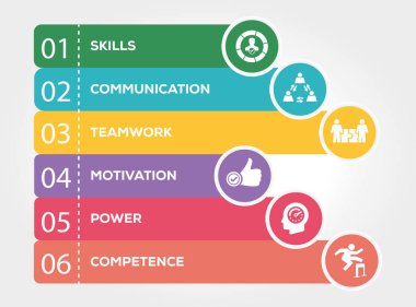 Liderlik Infographic kavramı