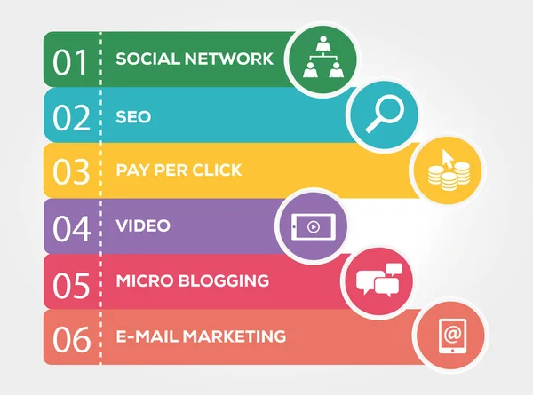 Web Pazarlama Infographic kavramı — Stok Vektör