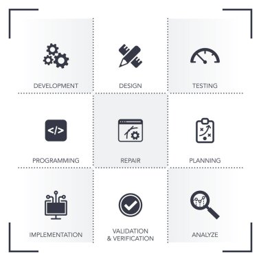 Yazılım Mühendisliği Icon Set