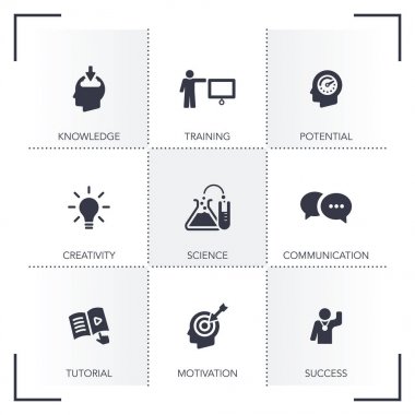 öğrenme simgesi seti