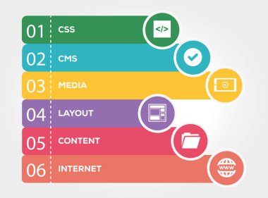 Web Tasarım Infographic konsepti