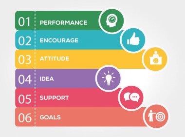 Motivasyon Infographic kavramı