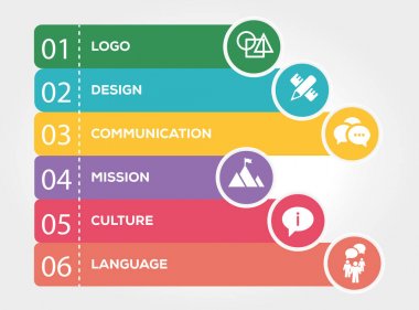 Kurumsal kimlik Infographic kavramı